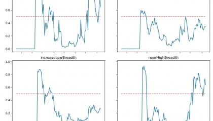BNB交易所投资(bnb币交易所下载)