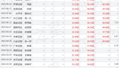 国金证券：给予江苏金租买入评级