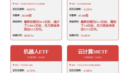 三七互娱：公司多元化布局重点品类储备较多优质产品