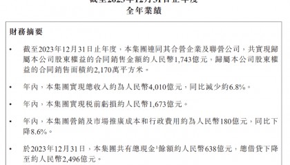 海量财经 | 碧桂园迟到的财报：恢复盈利时间无法预估 股票或将复牌