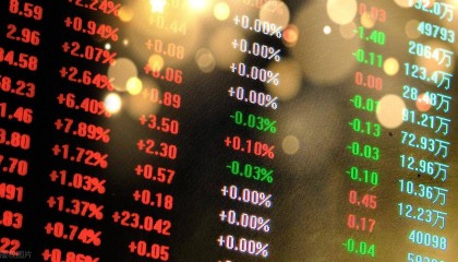 做好准备了，A股创新高？周四，大盘走势分析