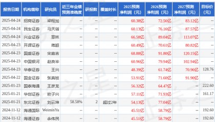 华龙证券：给予新易盛买入评级