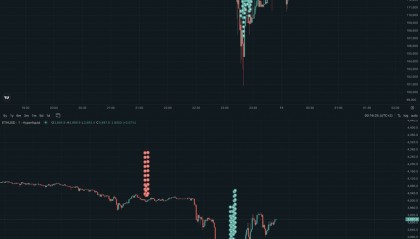 关于以太坊交易所交易平台的信息