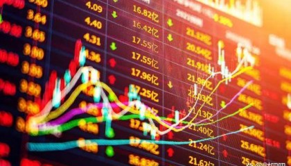 紧急！A股风格突变，不用等收盘，大盘走势早知道