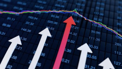 3600点！系好安全带！周四，大盘走势分析