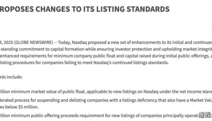 纳斯达克拟修改上市规则！赴美上市中企应重点关注