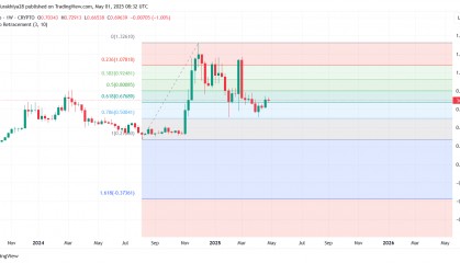 ADA交易平台(ada在哪个交易平台)