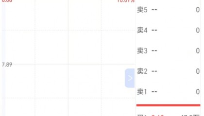 刚刚，一字涨停！厦门港务复牌！