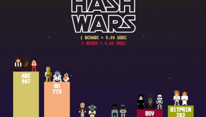 BCH交易APP下载的简单介绍