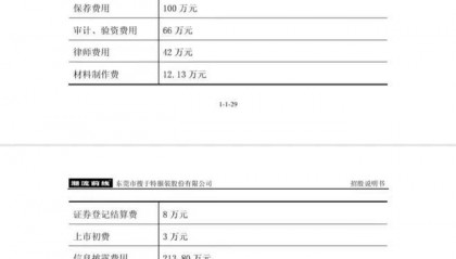 A股最便宜股票，连续43个跌停，从106元跌到0.07，这还怎么玩？