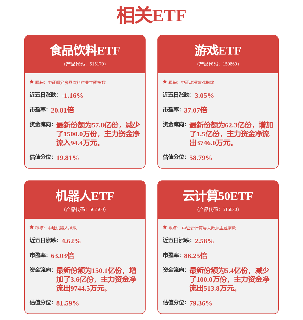民生证券：给予新易盛买入评级
