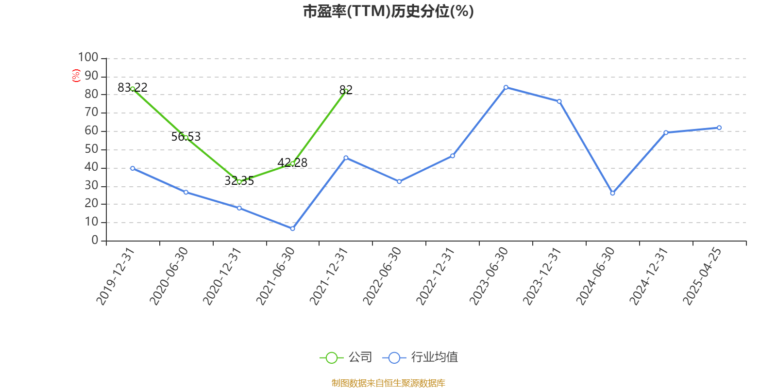 鸿博股份：2024年亏损2.93亿元