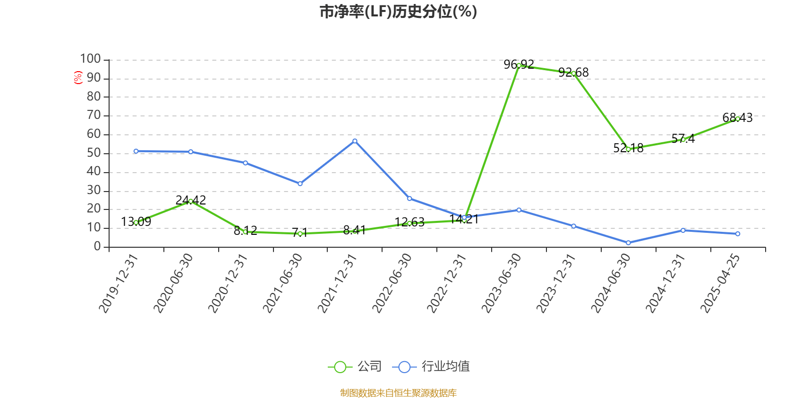 鸿博股份：2024年亏损2.93亿元