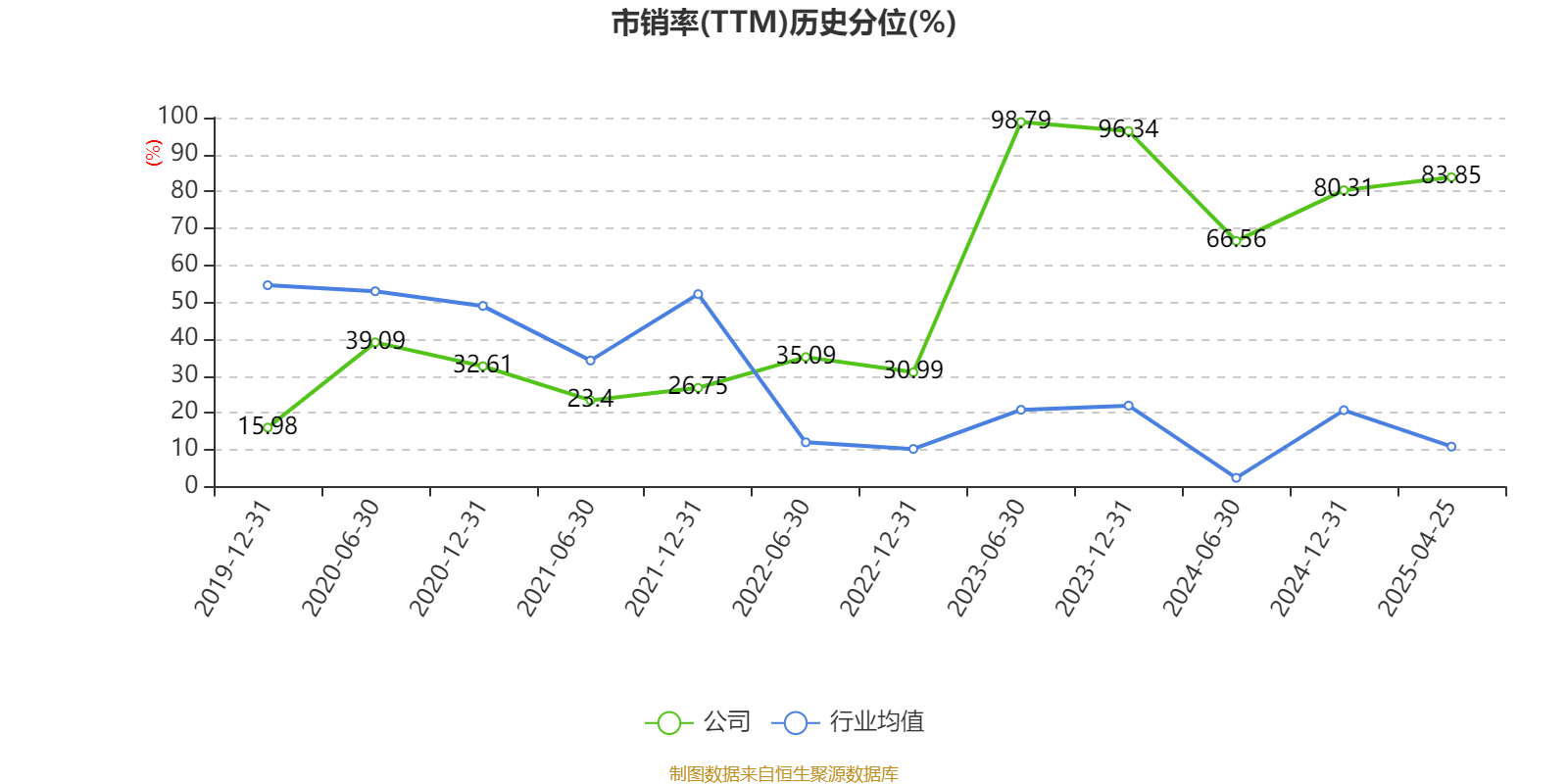 鸿博股份：2024年亏损2.93亿元
