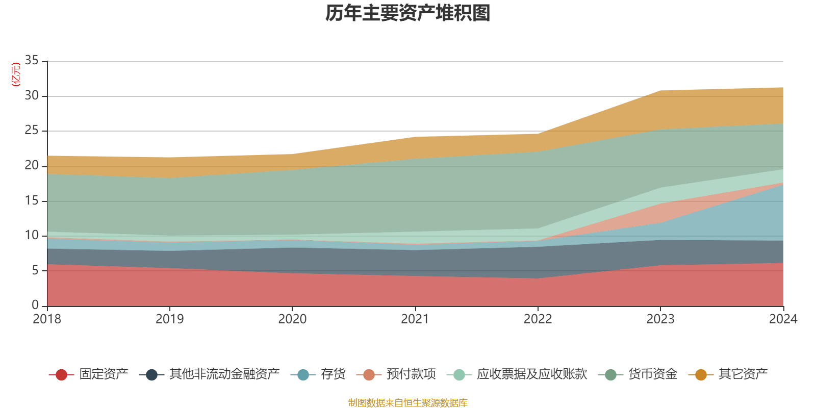 鸿博股份：2024年亏损2.93亿元
