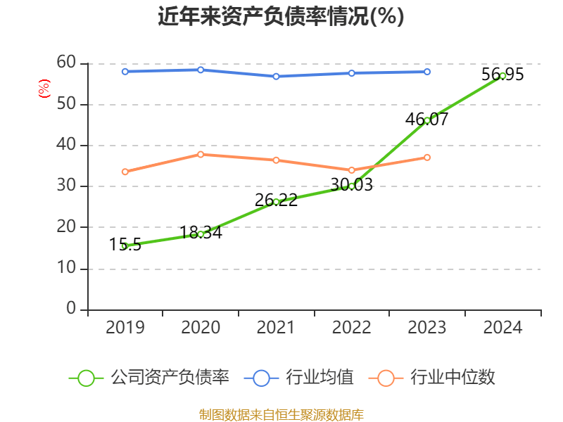 鸿博股份：2024年亏损2.93亿元