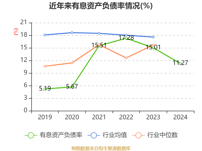 鸿博股份：2024年亏损2.93亿元