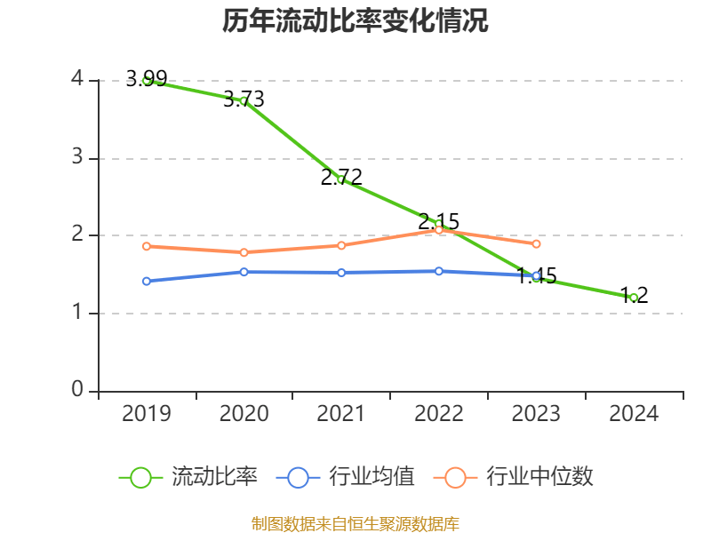 鸿博股份：2024年亏损2.93亿元
