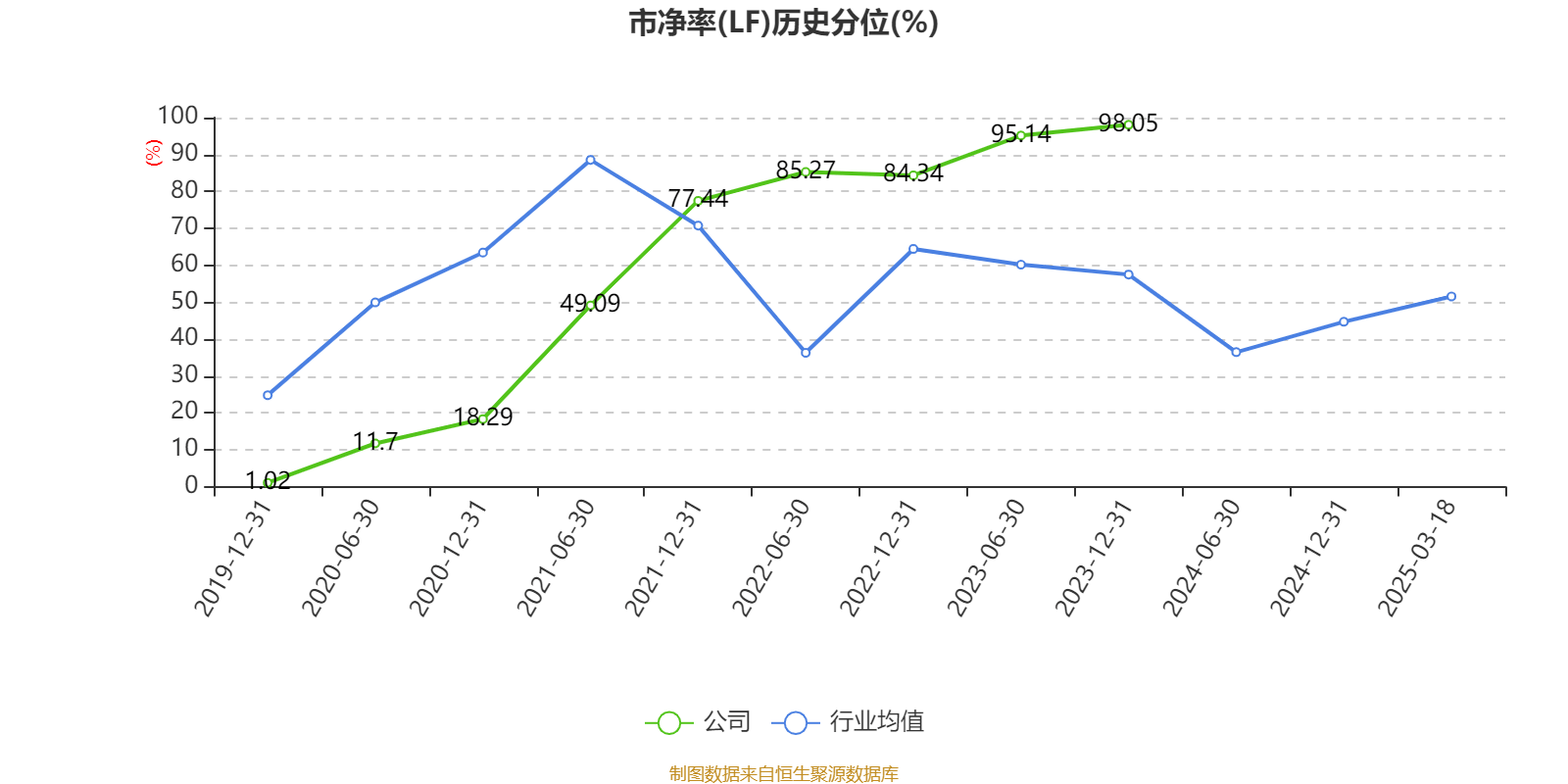 新研股份：2024年亏损3.19亿元