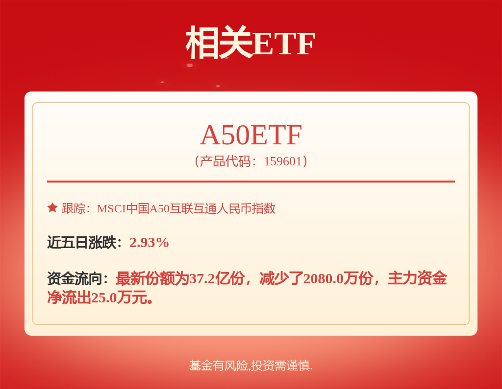 每周股票复盘：工业富联（601138）审议通过多项议案及增资计划