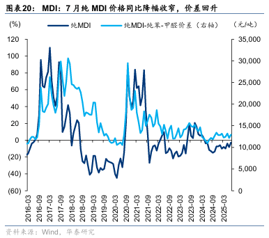 华泰证券：“反内卷”初现成效