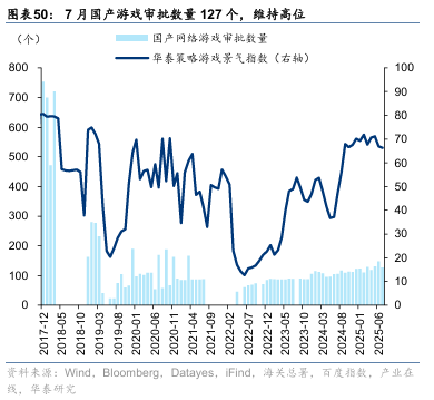 华泰证券：“反内卷”初现成效