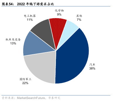 华泰证券：“反内卷”初现成效