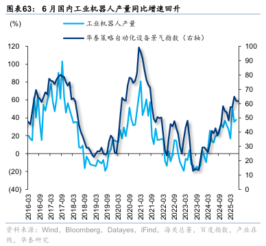 华泰证券：“反内卷”初现成效