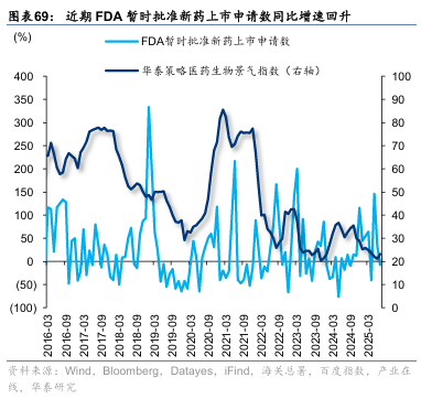华泰证券：“反内卷”初现成效