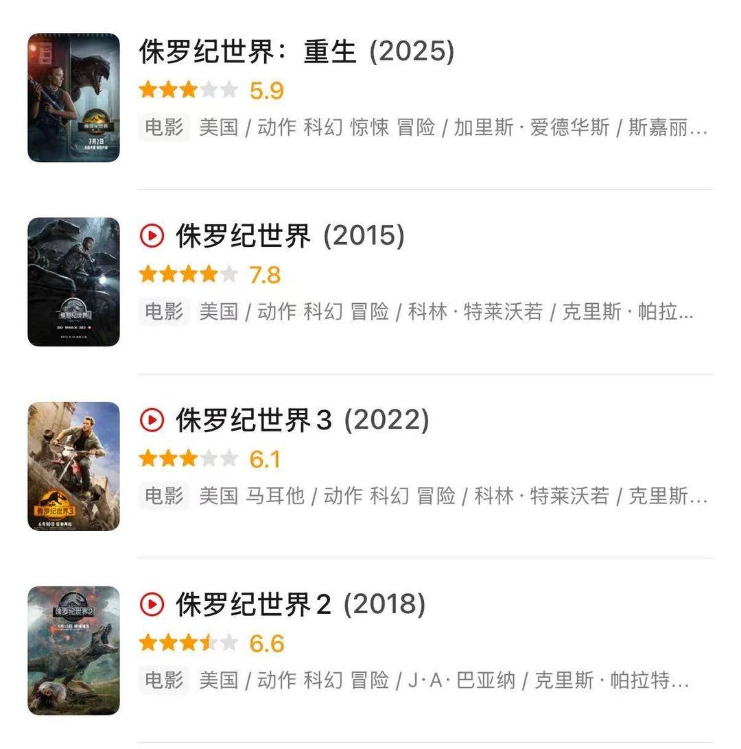 十年来口碑最佳暑期档，电影却卖不动了？