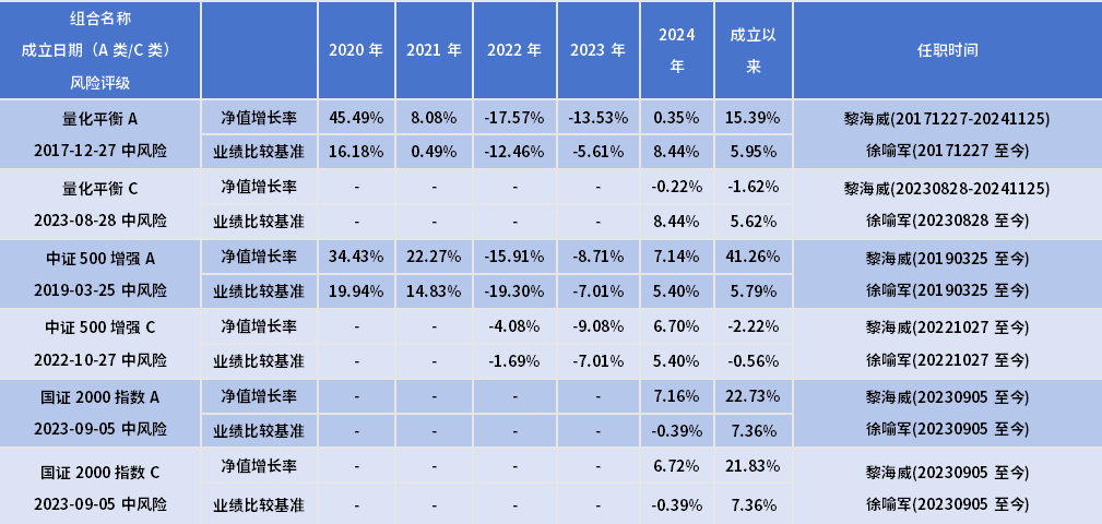 科创板爆发!快3900点了?如何把握科创板高弹性机会?