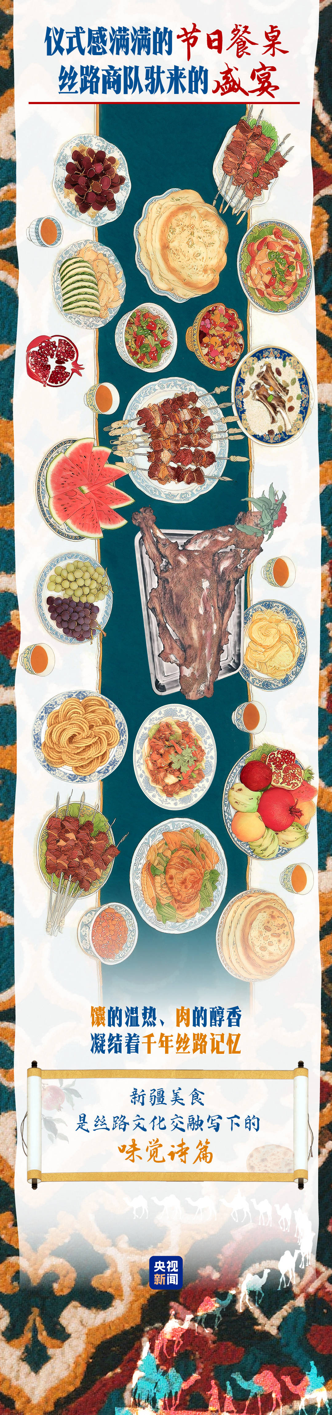 砥砺奋进七十载 天山南北谱华章|“馕”括万里的新疆味道