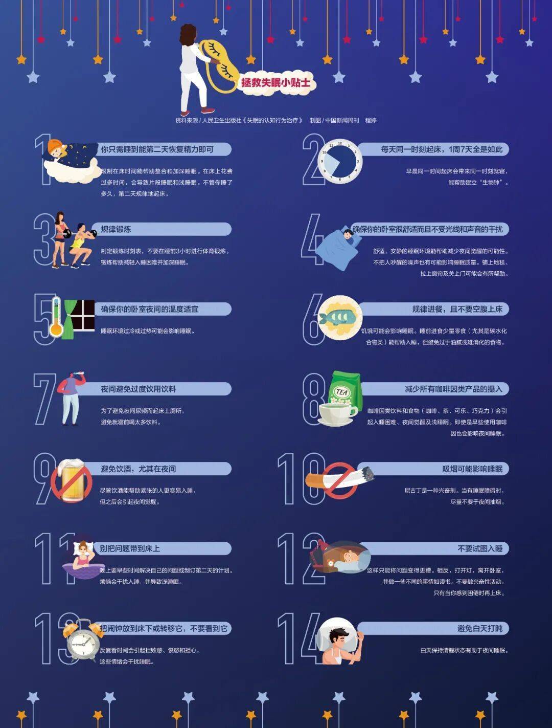 这个门诊被年轻人涌入，“有医院误诊率高达90％”