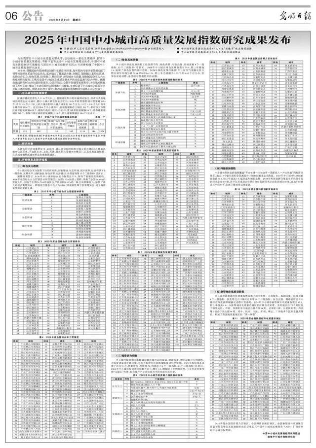滨州喜报！邹平、博兴、滨城跻身2025年度全国百强榜
