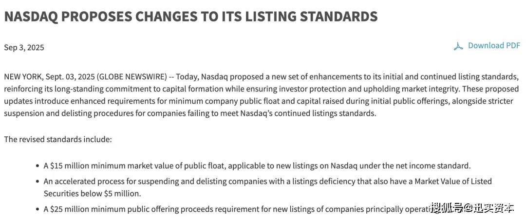 纳斯达克拟修改上市规则!赴美上市中企应重点关注