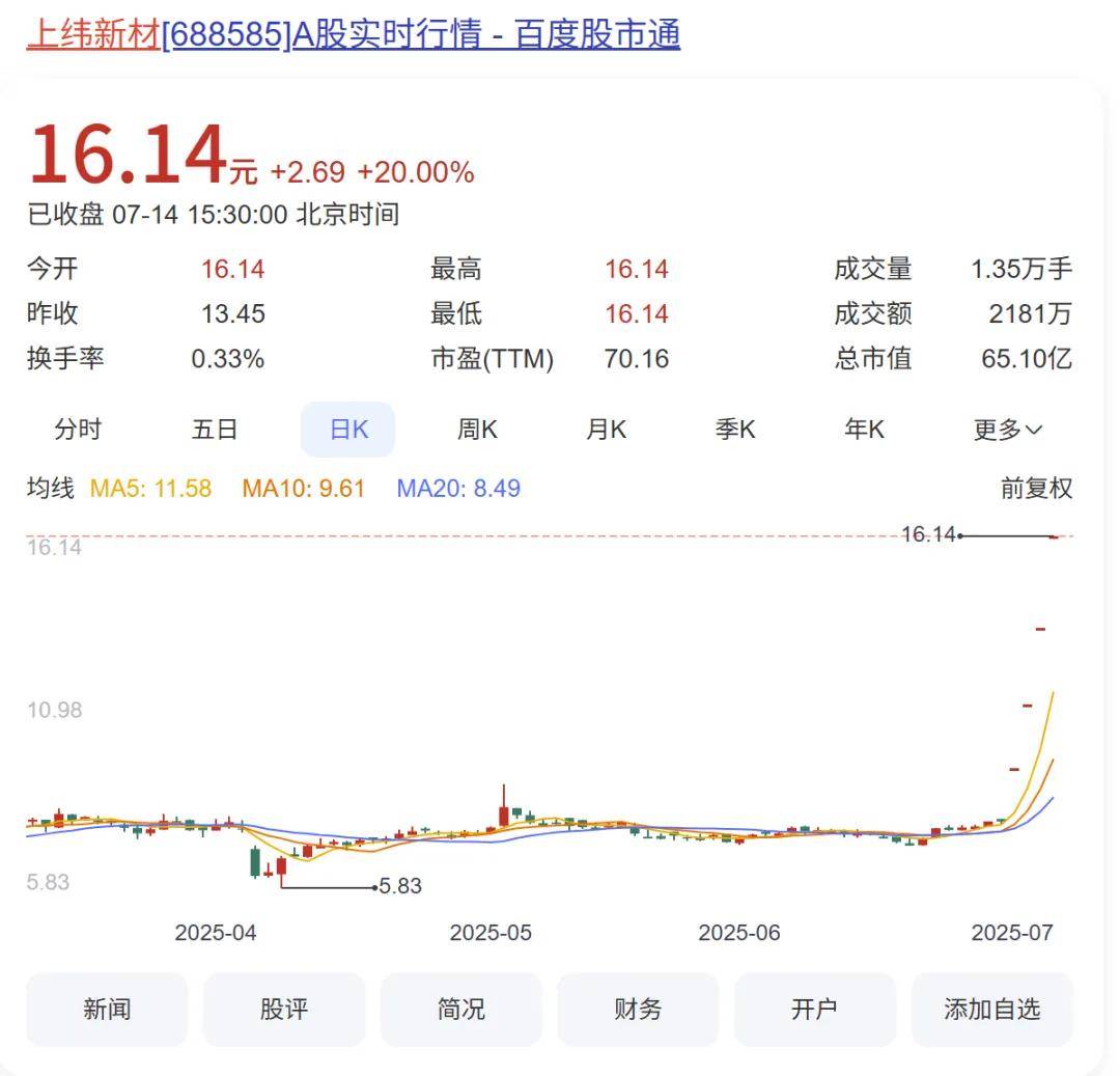 智元机器人曲线IPO，严重破坏上市规则