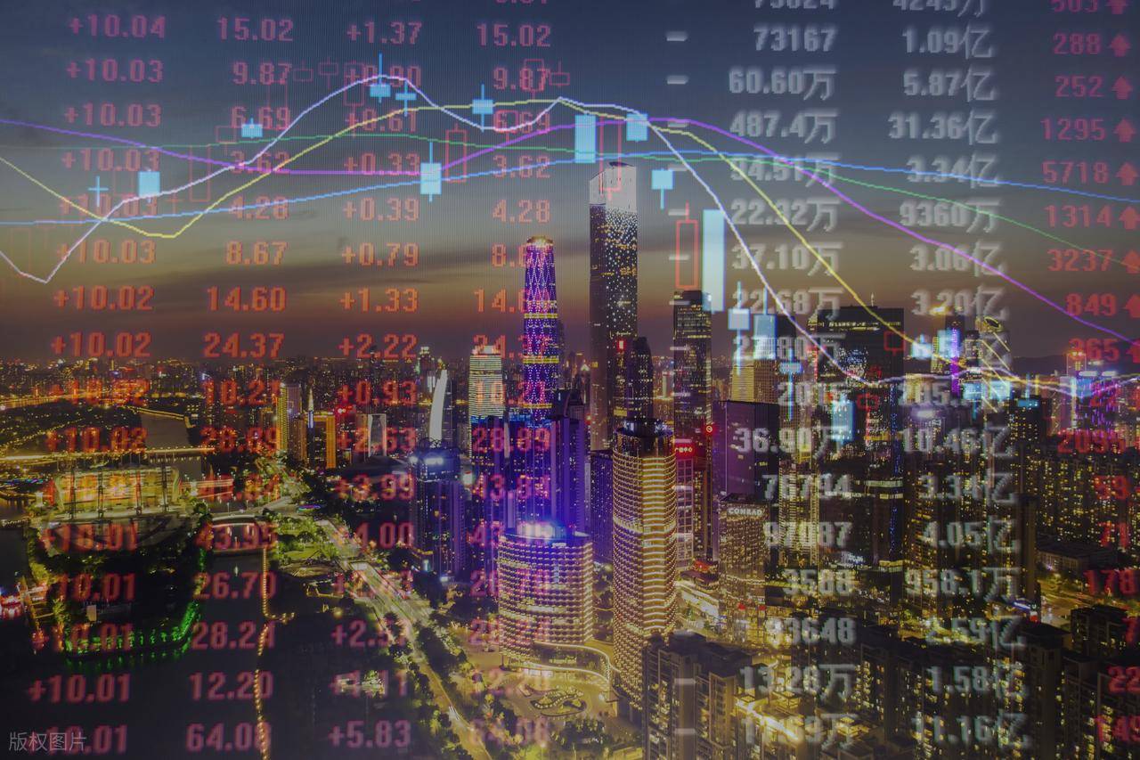 3669点！系好安全带，周三，大盘走势分析