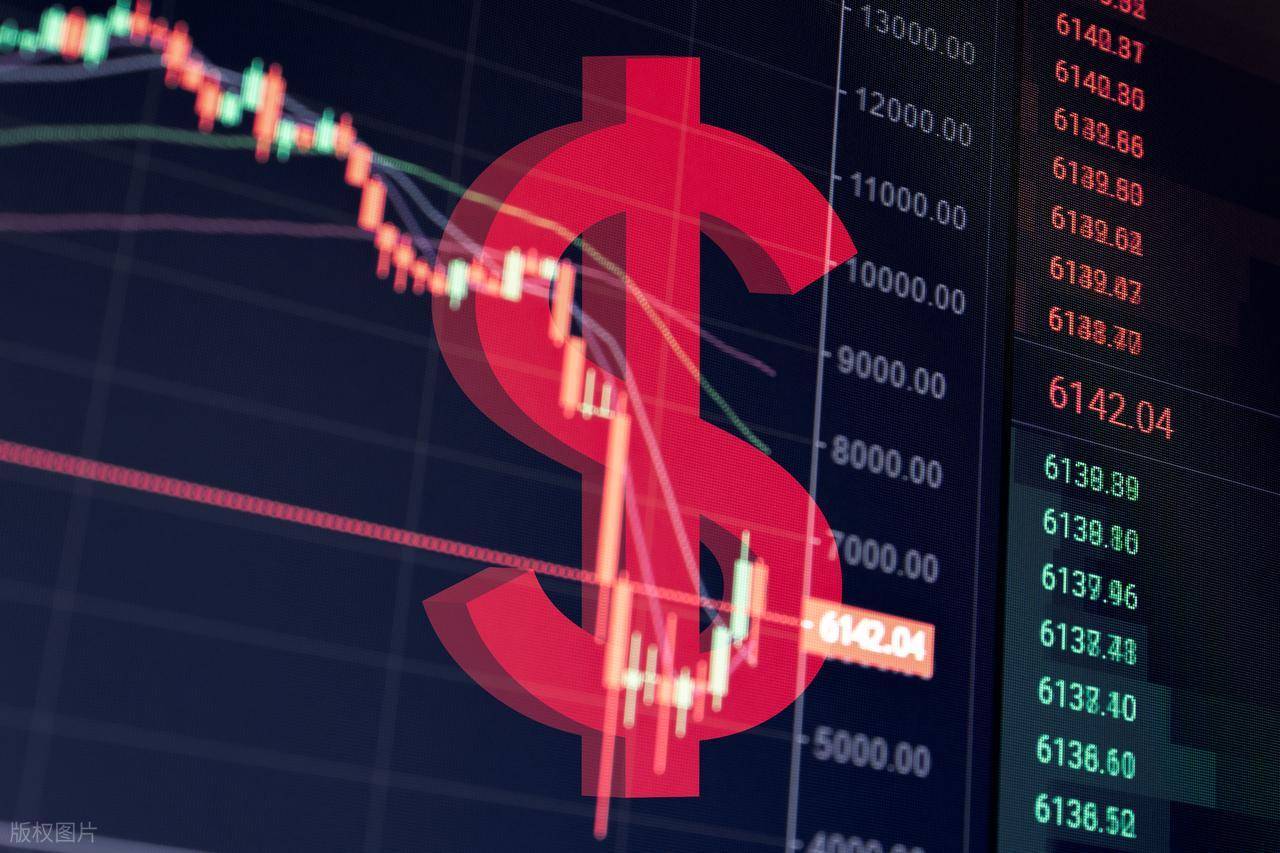 3669点！系好安全带，周三，大盘走势分析