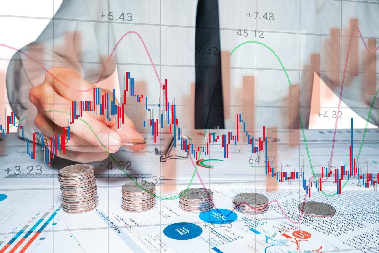 做好准备了,A股创新高?周四,大盘走势分析