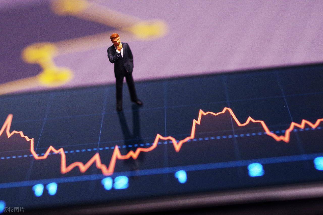 A股：加速上涨信号很明确了，周五，大盘走势分析