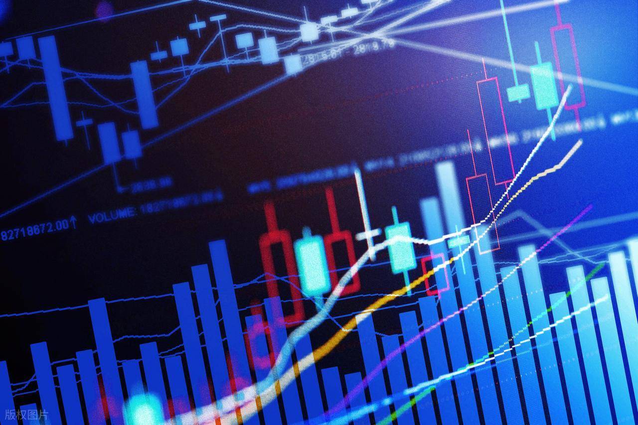 A股：加速上涨信号很明确了，周五，大盘走势分析