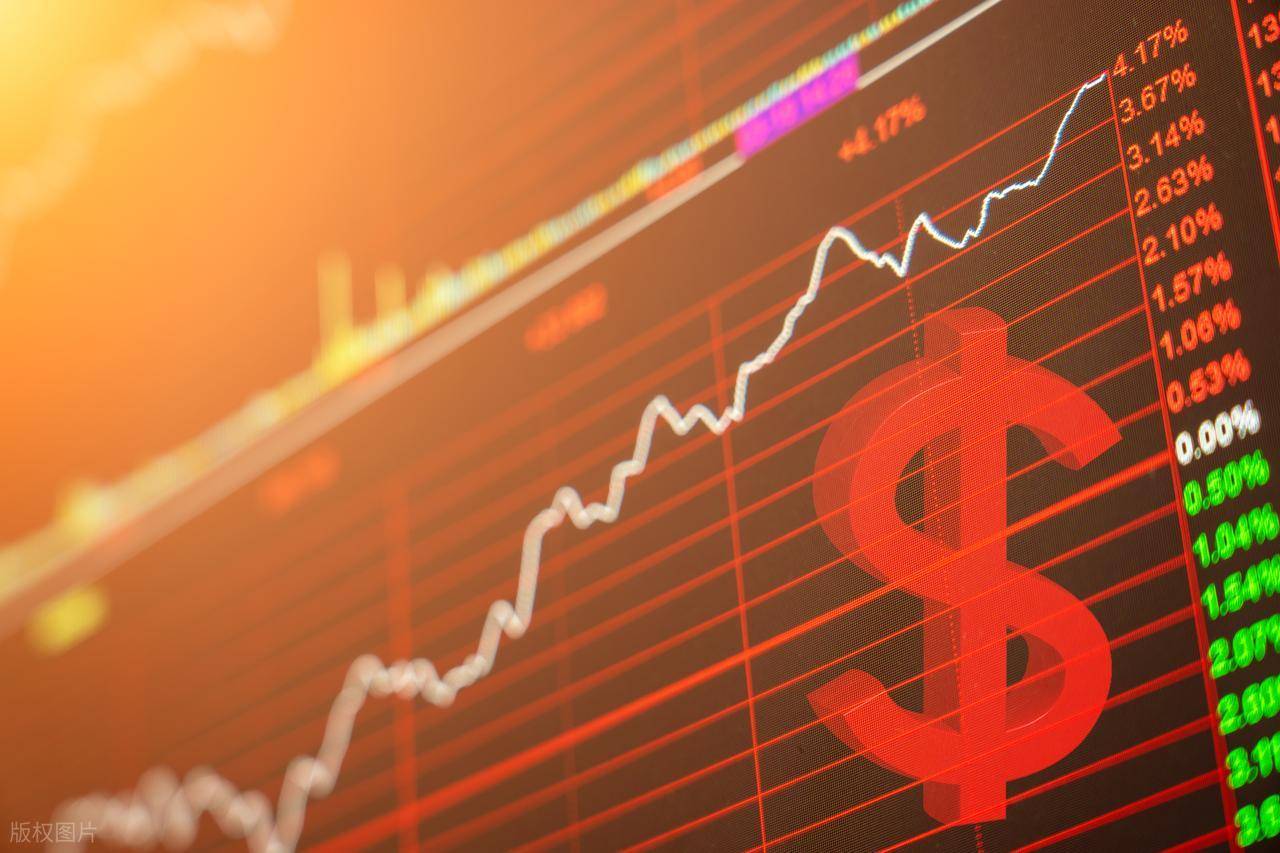 不要怕！A股要创新高了？周三，大盘走势分析