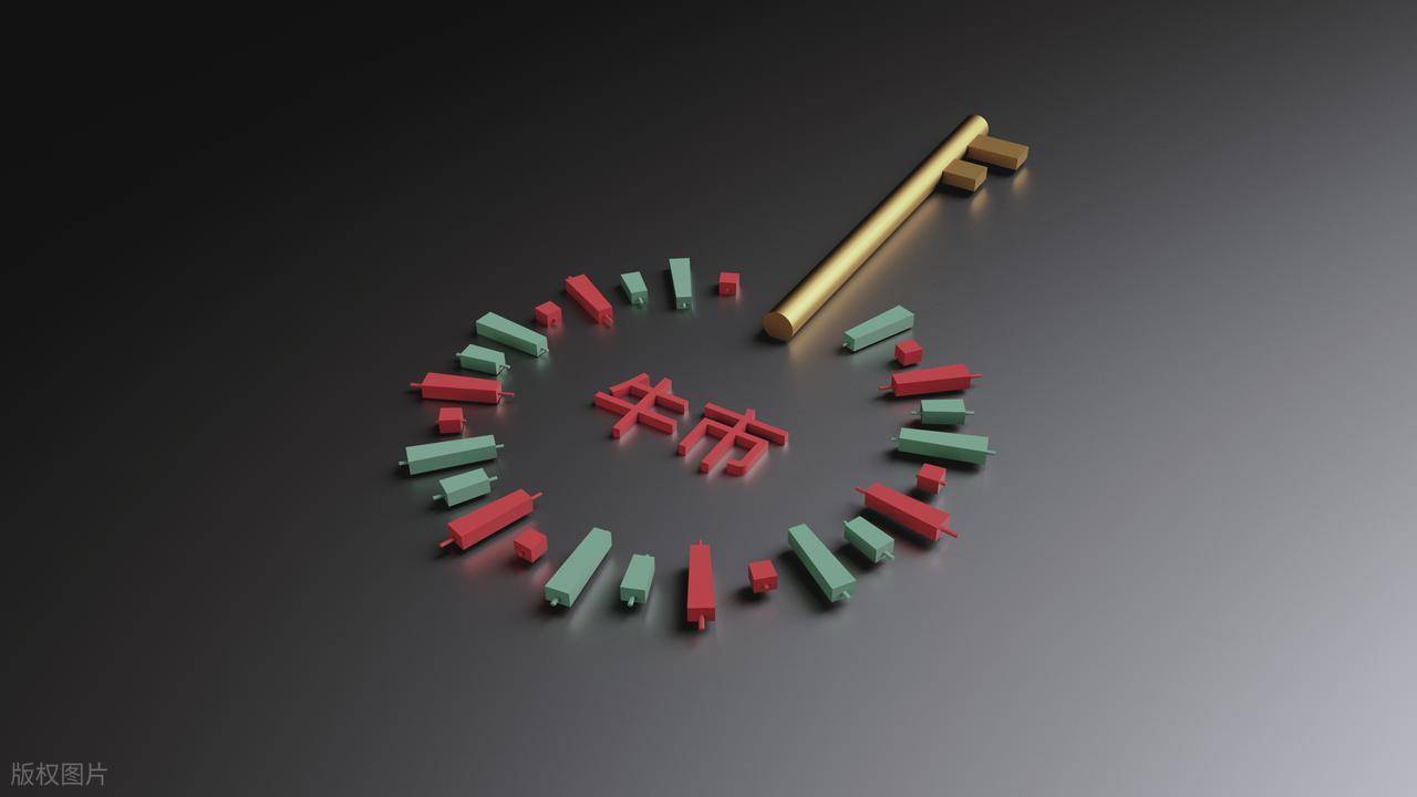 A股:不用猜了!大资金明牌了,周三,大盘走势分析