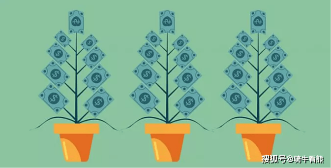 创业板又开始“发力”啦!投资情绪有变化,还有哪些投资机会?