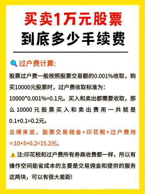 多年炒股经验分享：查询股票交易手续费的几种实用方法