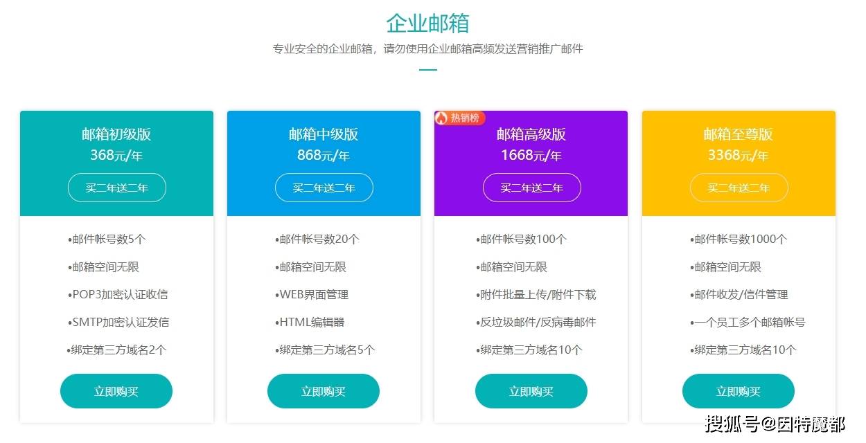 网络推广怎么学,新手入门指南与基础知识详解