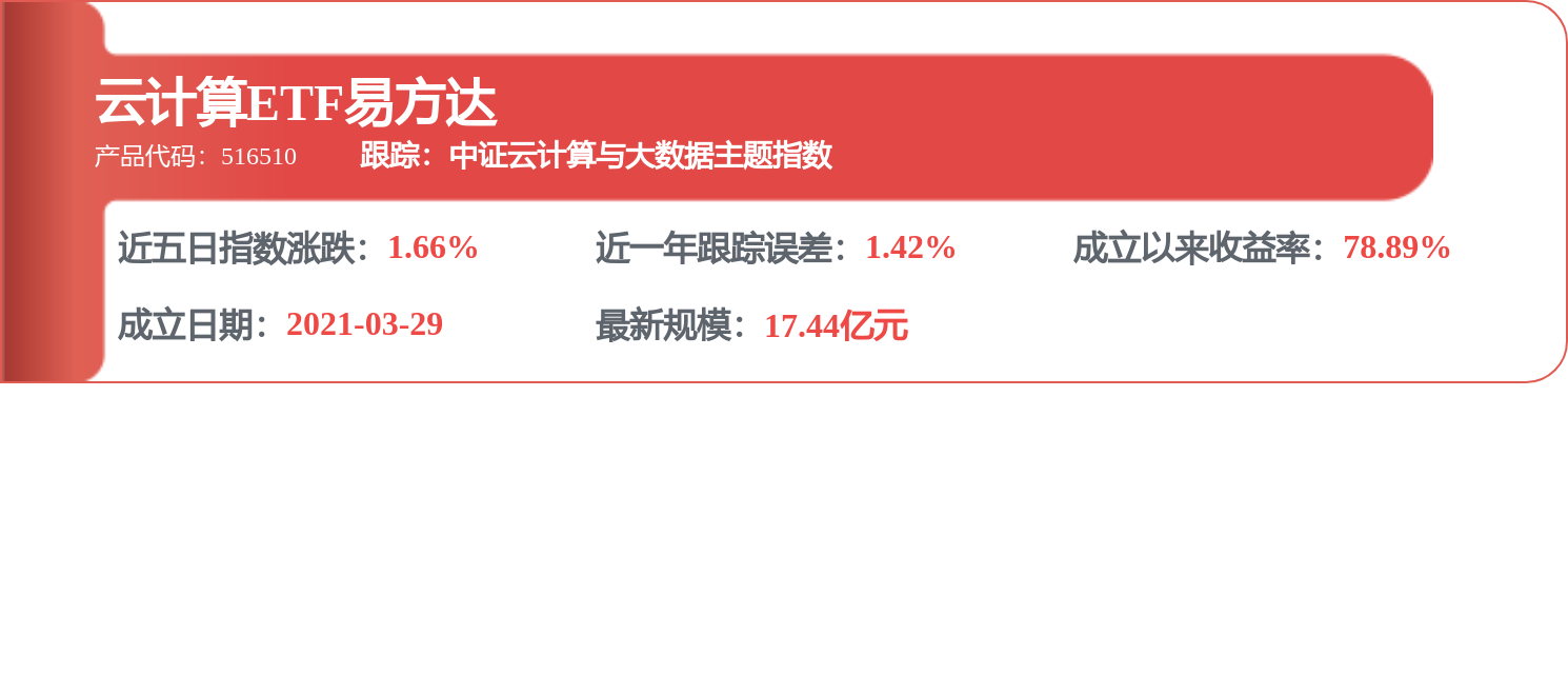 股票行情快报:浪潮信息(000977)4月15日主力资金净买入2.40亿元
