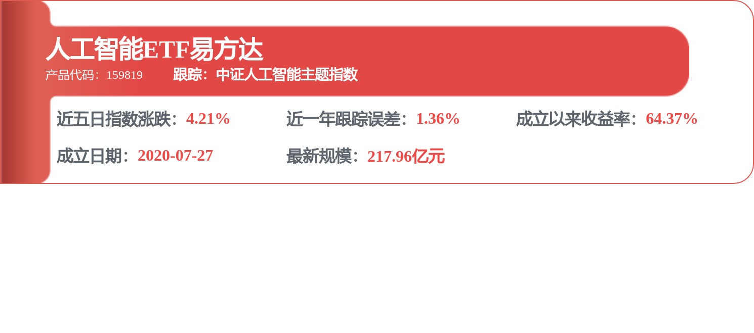 股票行情快报:浪潮信息(000977)4月15日主力资金净买入2.40亿元