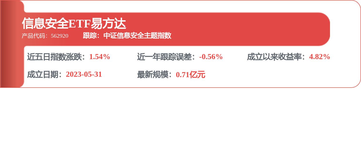 股票行情快报:浪潮信息(000977)4月15日主力资金净买入2.40亿元
