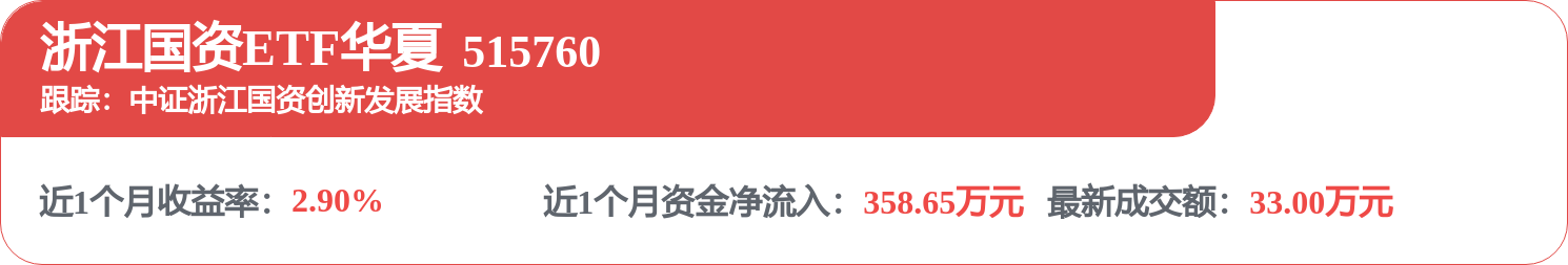 每周股票复盘：物产中大（600704）2026年一季报净利降1.3%